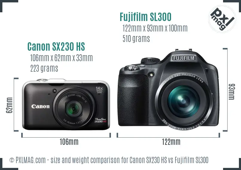 Canon SX230 HS vs Fujifilm SL300 size comparison