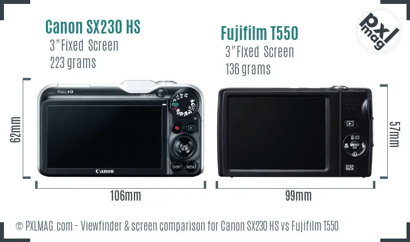 Canon SX230 HS vs Fujifilm T550 Screen and Viewfinder comparison Canon SX230 HS vs Fujifilm T550 Screen and Viewfinder comparison