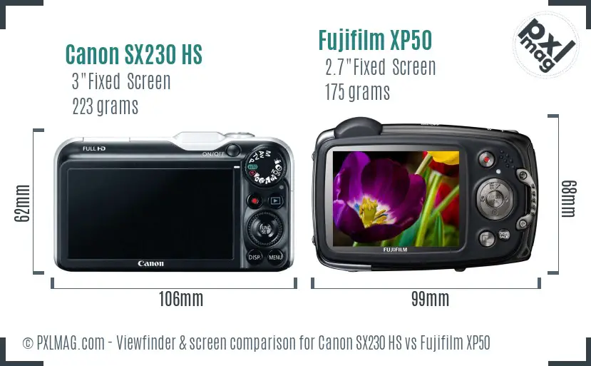 Canon SX230 HS vs Fujifilm XP50 Screen and Viewfinder comparison