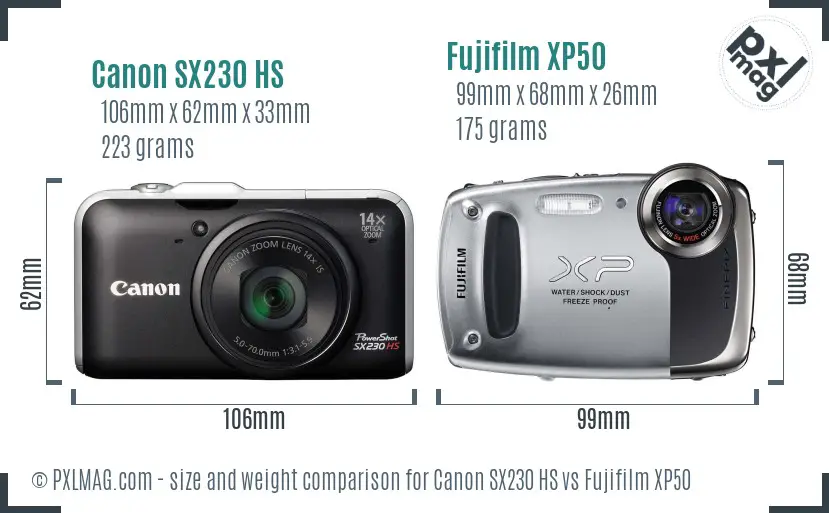 Canon SX230 HS vs Fujifilm XP50 size comparison Canon SX230 HS vs Fujifilm XP50 size comparison