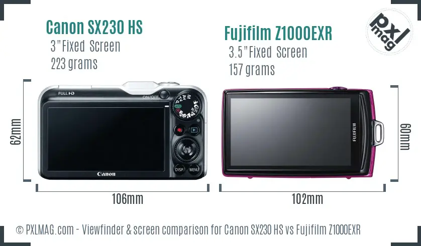 Canon SX230 HS vs Fujifilm Z1000EXR Screen and Viewfinder comparison