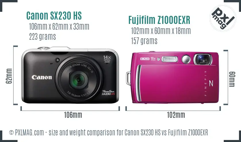Canon SX230 HS vs Fujifilm Z1000EXR size comparison