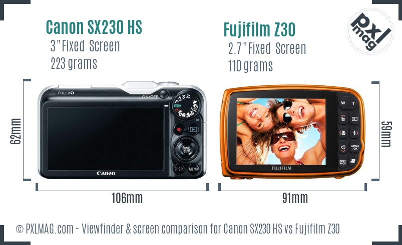 Canon SX230 HS vs Fujifilm Z30 Screen and Viewfinder comparison