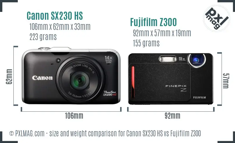 Canon SX230 HS vs Fujifilm Z300 size comparison