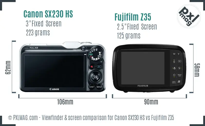 Canon SX230 HS vs Fujifilm Z35 Screen and Viewfinder comparison
