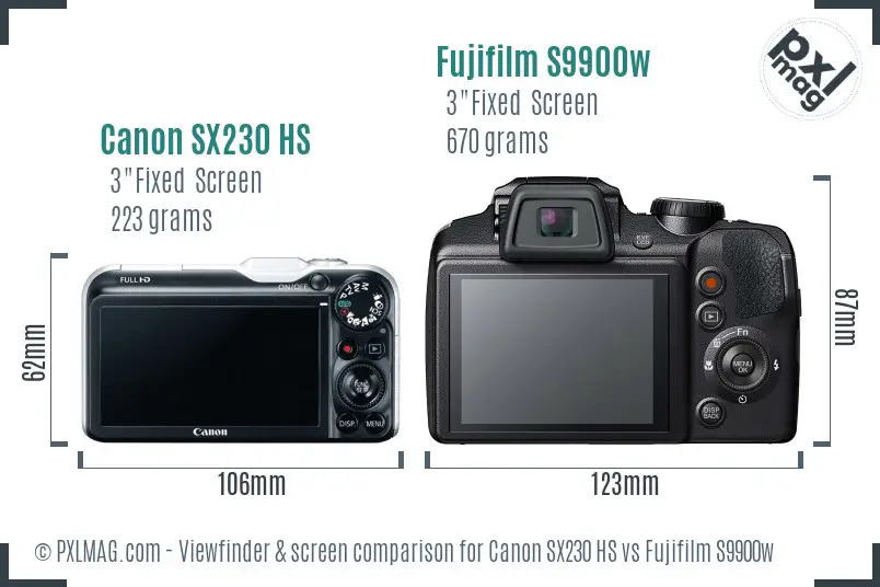 Canon SX230 HS vs Fujifilm S9900w Screen and Viewfinder comparison Canon SX230 HS vs Fujifilm S9900w Screen and Viewfinder comparison