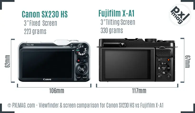 Canon SX230 HS vs Fujifilm X-A1 Screen and Viewfinder comparison