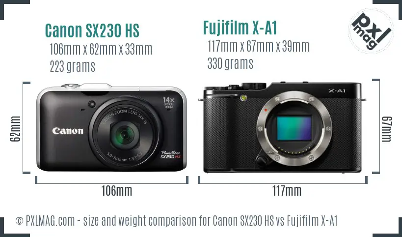 Canon SX230 HS vs Fujifilm X-A1 size comparison