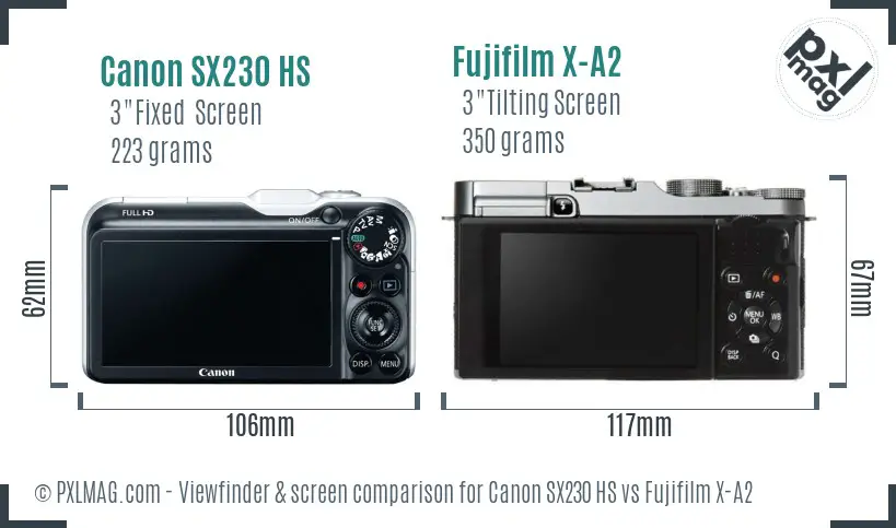 Canon SX230 HS vs Fujifilm X-A2 Screen and Viewfinder comparison