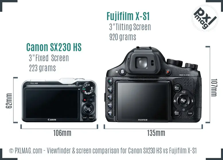 Canon SX230 HS vs Fujifilm X-S1 Screen and Viewfinder comparison