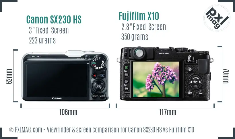 Canon SX230 HS vs Fujifilm X10 Screen and Viewfinder comparison