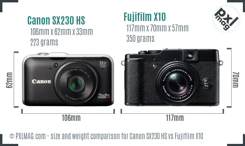 Canon SX230 HS vs Fujifilm X10 size comparison
