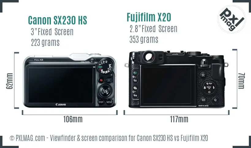 Canon SX230 HS vs Fujifilm X20 Screen and Viewfinder comparison