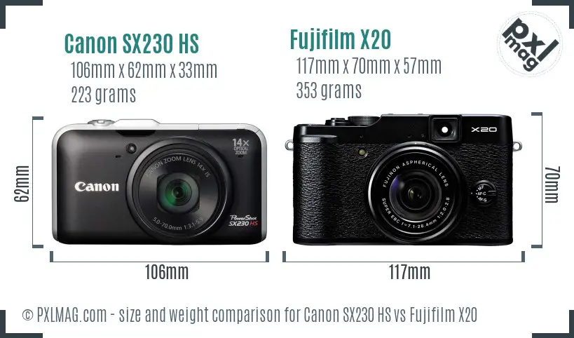 Canon SX230 HS vs Fujifilm X20 size comparison