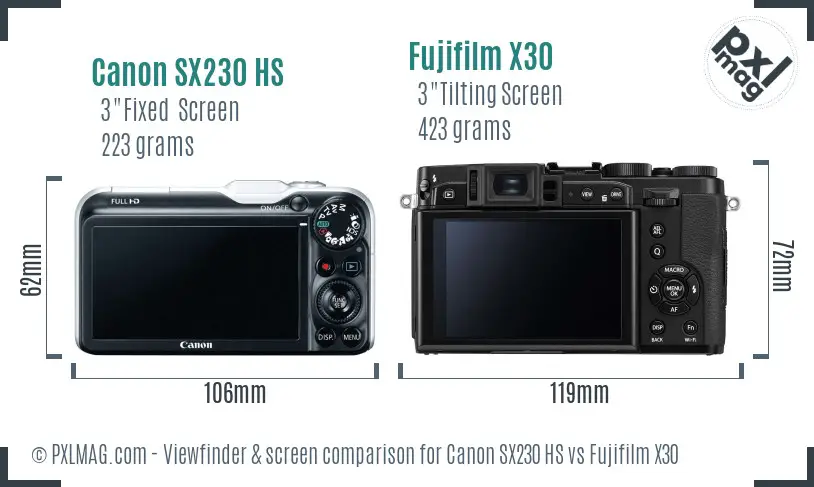 Canon SX230 HS vs Fujifilm X30 Screen and Viewfinder comparison