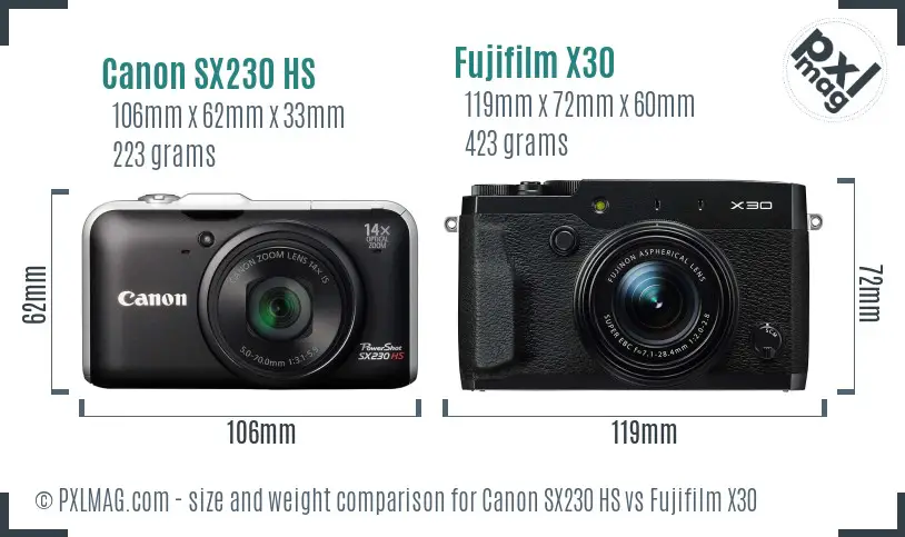 Canon SX230 HS vs Fujifilm X30 size comparison