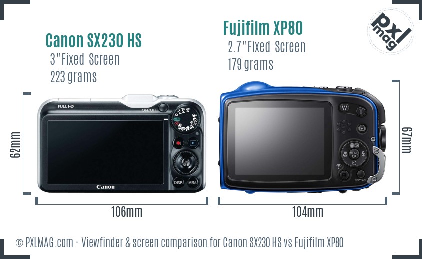 Canon SX230 HS vs Fujifilm XP80 Screen and Viewfinder comparison