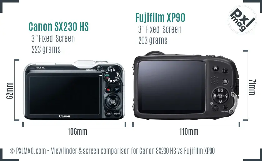 Canon SX230 HS vs Fujifilm XP90 Screen and Viewfinder comparison