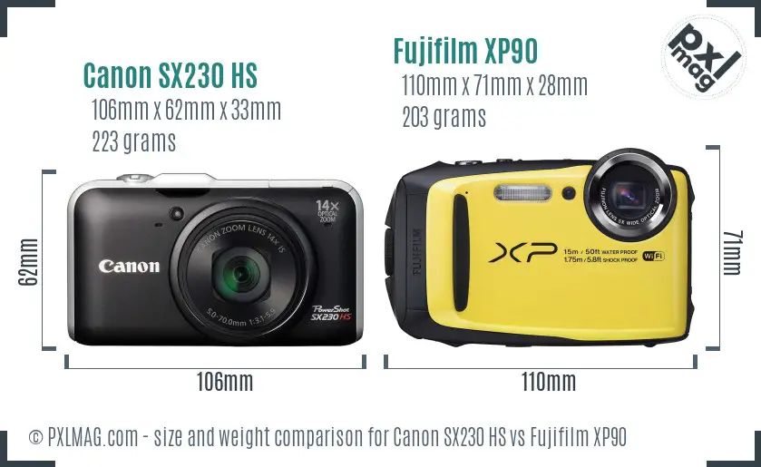 Canon SX230 HS vs Fujifilm XP90 size comparison