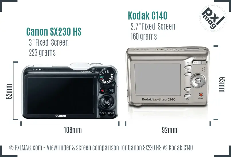 Canon SX230 HS vs Kodak C140 Screen and Viewfinder comparison