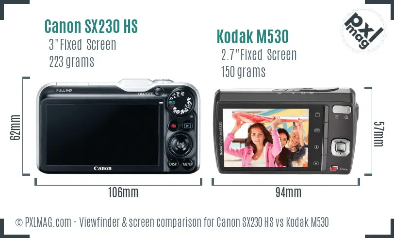 Canon SX230 HS vs Kodak M530 Screen and Viewfinder comparison