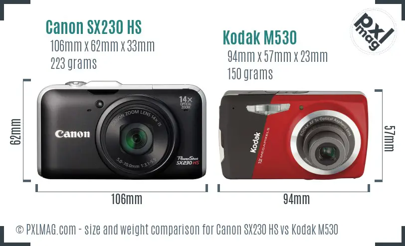 Canon SX230 HS vs Kodak M530 size comparison