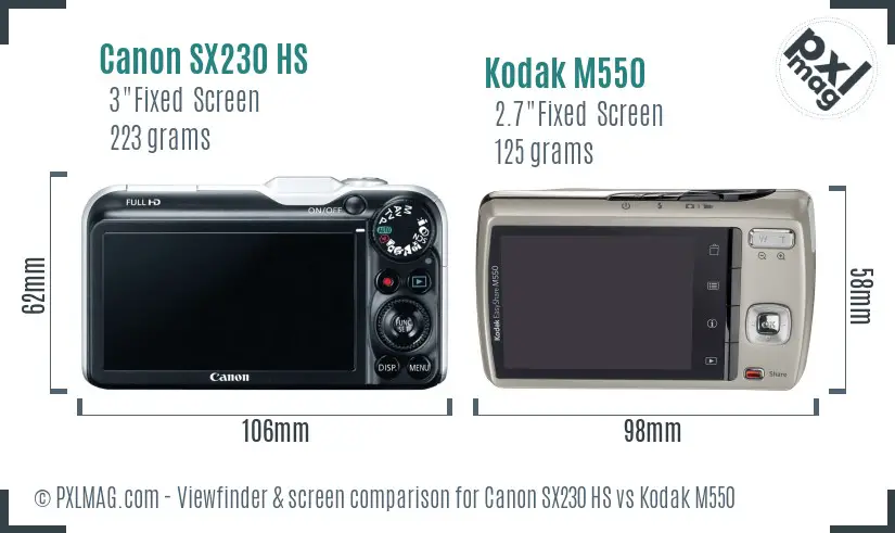 Canon SX230 HS vs Kodak M550 Screen and Viewfinder comparison