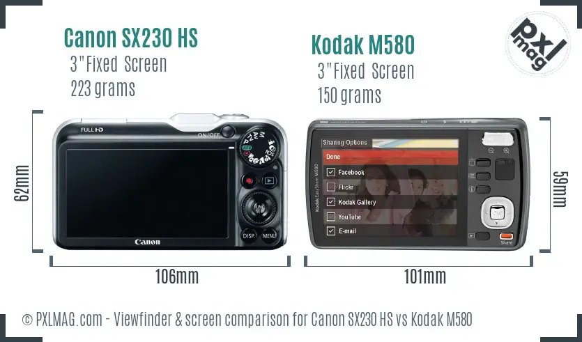 Canon SX230 HS vs Kodak M580 Screen and Viewfinder comparison