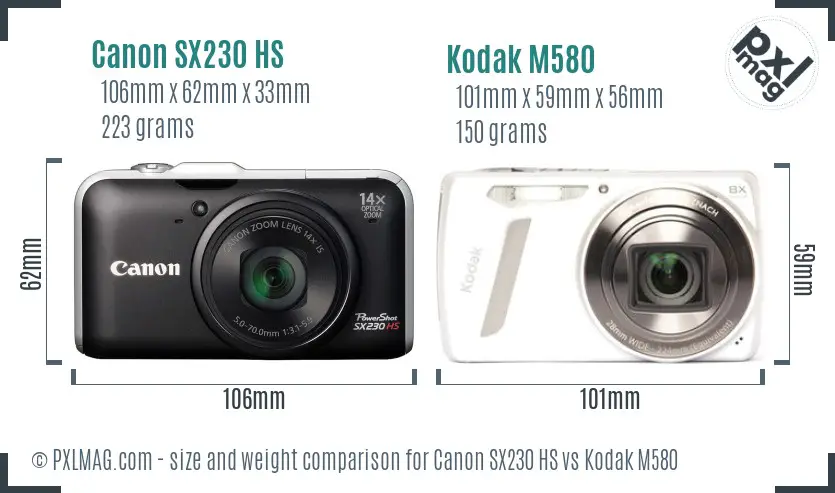 Canon SX230 HS vs Kodak M580 size comparison