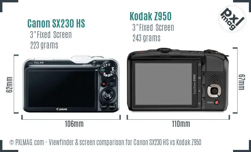 Canon SX230 HS vs Kodak Z950 Screen and Viewfinder comparison