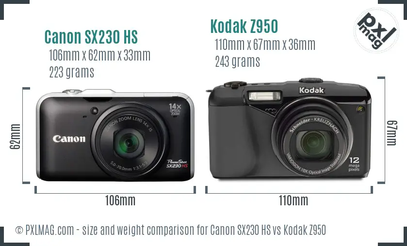 Canon SX230 HS vs Kodak Z950 size comparison