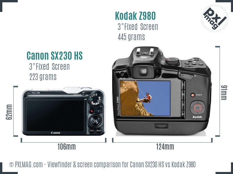 Canon SX230 HS vs Kodak Z980 Screen and Viewfinder comparison