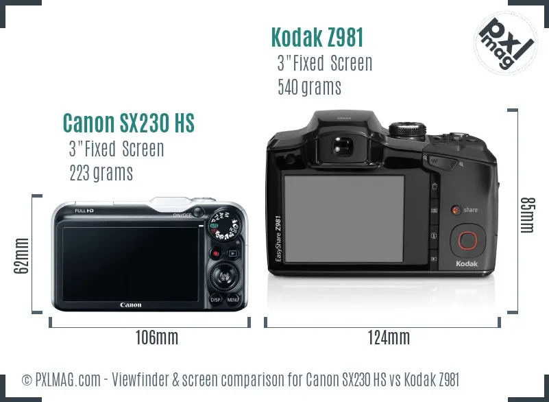 Canon SX230 HS vs Kodak Z981 Screen and Viewfinder comparison Canon SX230 HS vs Kodak Z981 Screen and Viewfinder comparison
