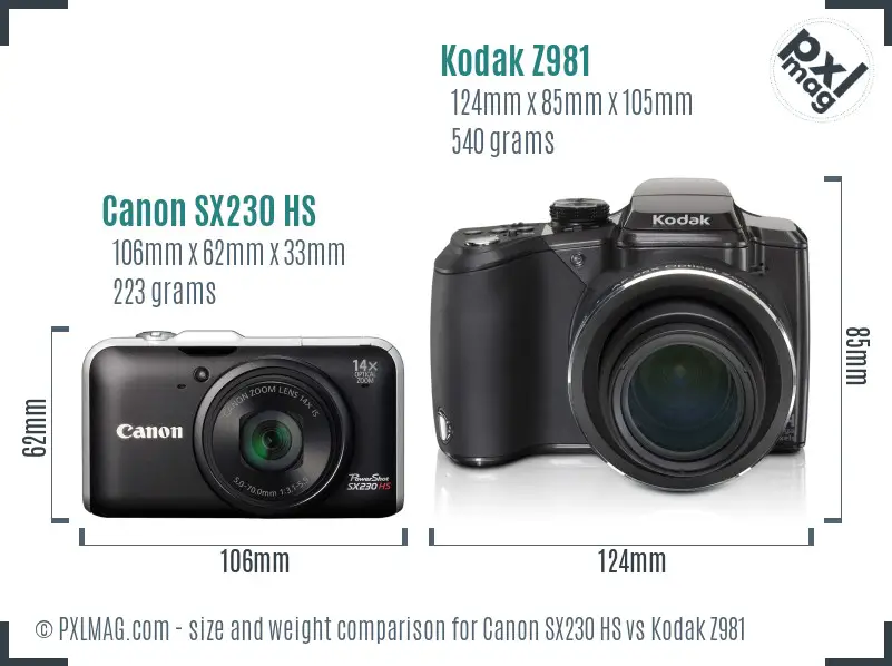 Canon SX230 HS vs Kodak Z981 size comparison Canon SX230 HS vs Kodak Z981 size comparison