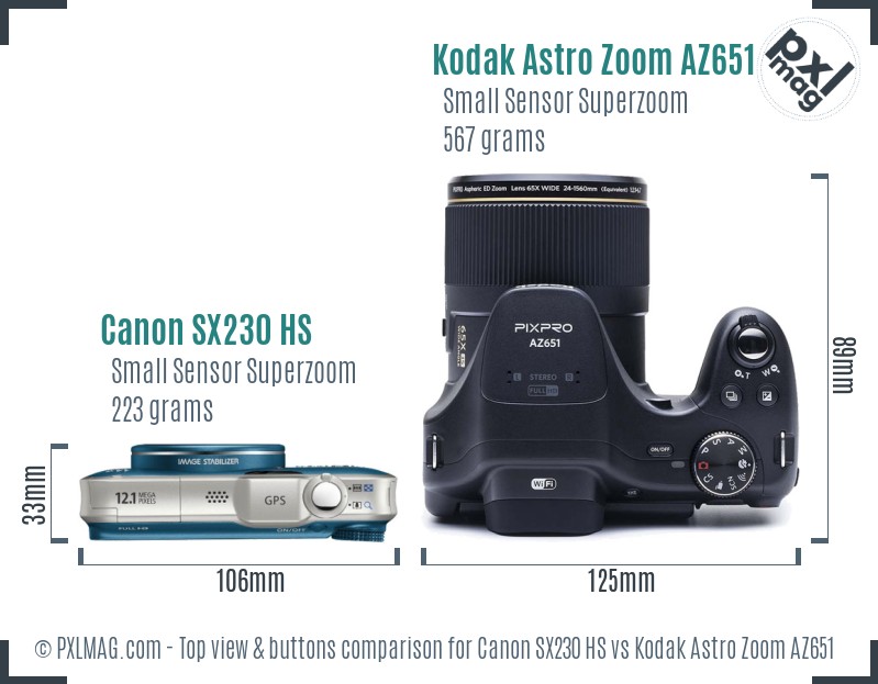 Canon SX230 HS vs Kodak Astro Zoom AZ651 top view buttons comparison