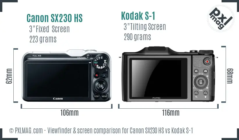 Canon SX230 HS vs Kodak S-1 Screen and Viewfinder comparison