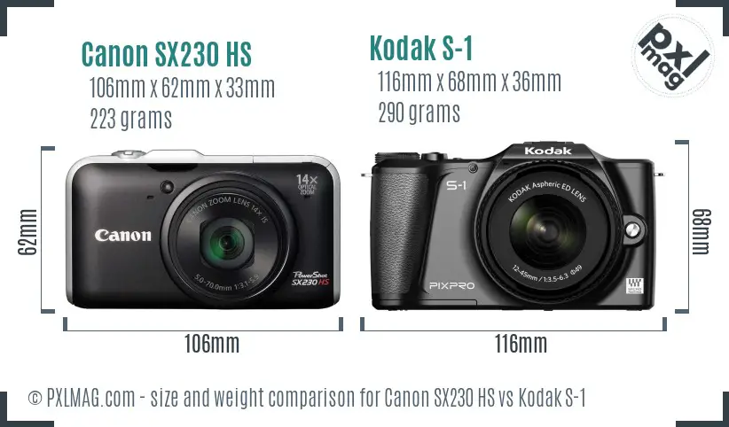 Canon SX230 HS vs Kodak S-1 size comparison