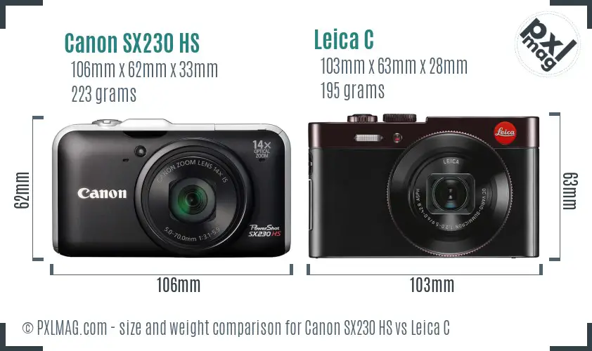 Canon SX230 HS vs Leica C size comparison Canon SX230 HS vs Leica C size comparison