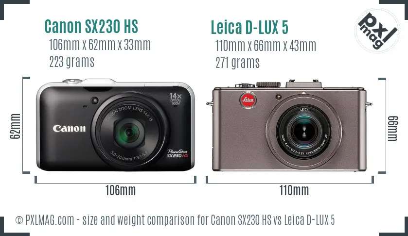 Canon SX230 HS vs Leica D-LUX 5 size comparison