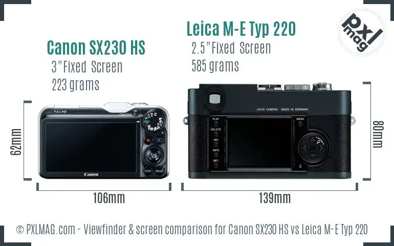 Canon SX230 HS vs Leica M-E Typ 220 Screen and Viewfinder comparison