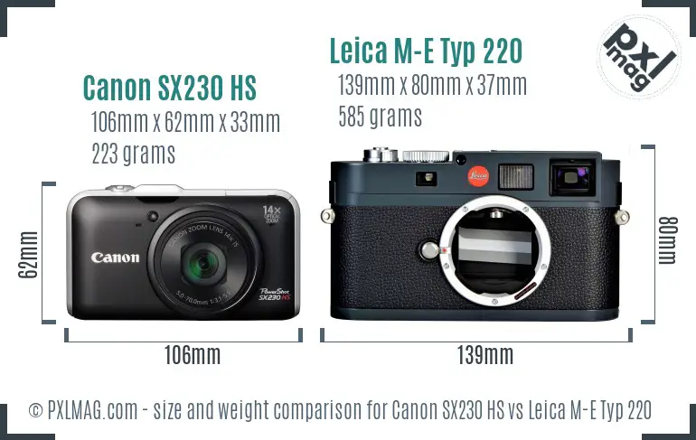 Canon SX230 HS vs Leica M-E Typ 220 size comparison