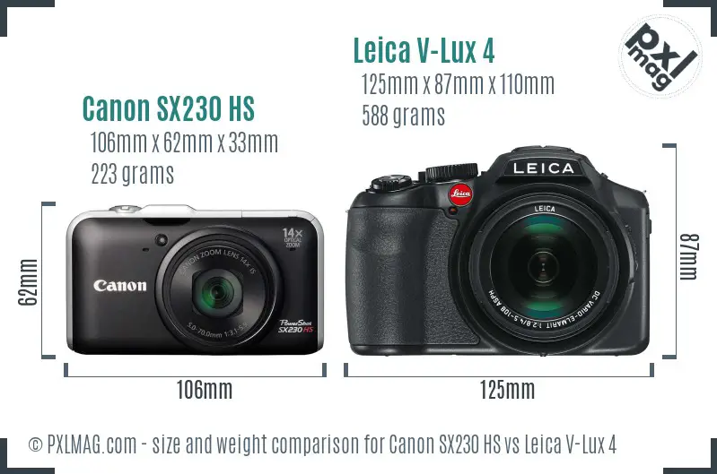 Canon SX230 HS vs Leica V-Lux 4 size comparison