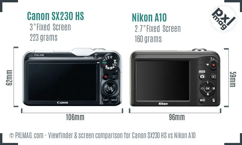 Canon SX230 HS vs Nikon A10 Screen and Viewfinder comparison