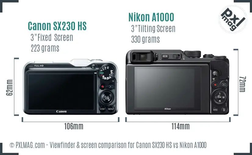 Canon SX230 HS vs Nikon A1000 Screen and Viewfinder comparison