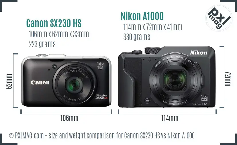 Canon SX230 HS vs Nikon A1000 size comparison