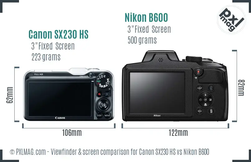 Canon SX230 HS vs Nikon B600 Screen and Viewfinder comparison