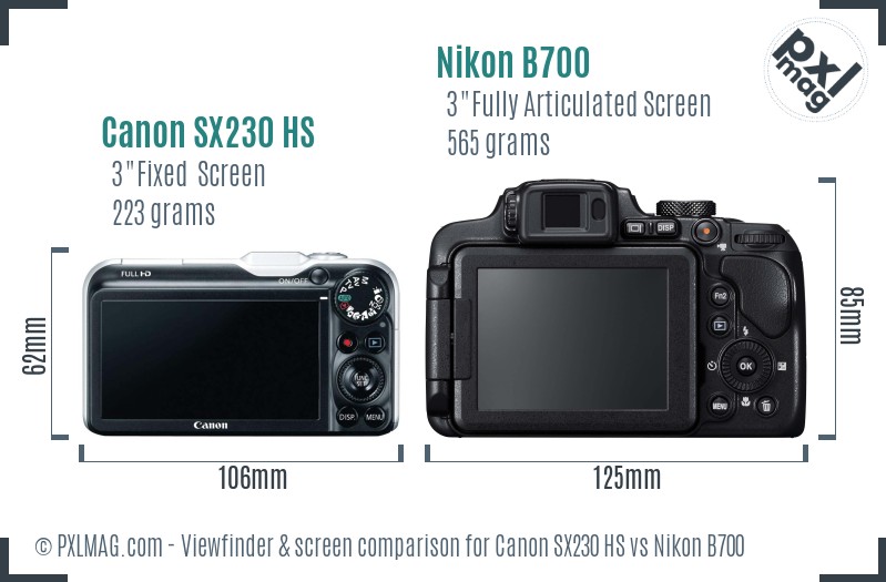 Canon SX230 HS vs Nikon B700 Screen and Viewfinder comparison