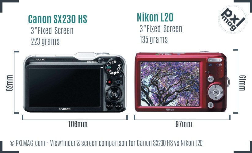 Canon SX230 HS vs Nikon L20 Screen and Viewfinder comparison