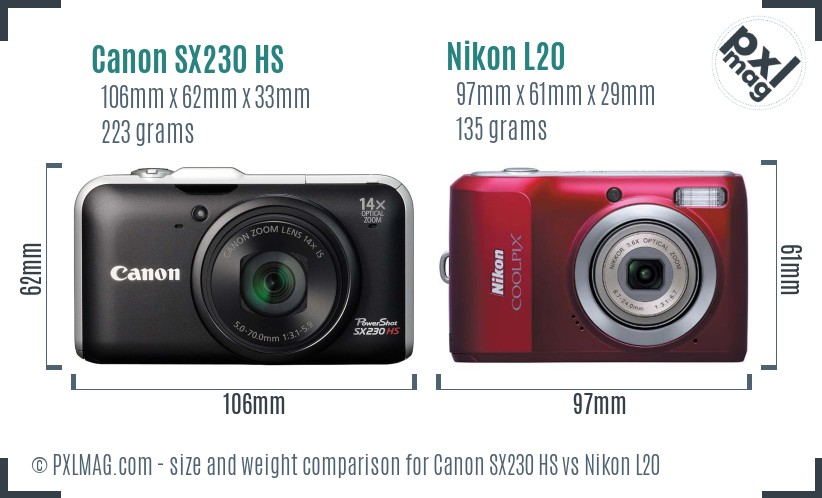 Canon SX230 HS vs Nikon L20 size comparison