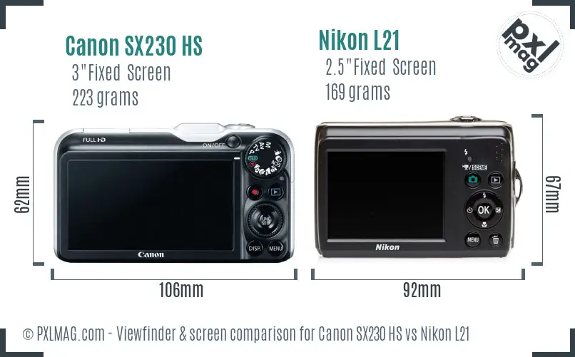 Canon SX230 HS vs Nikon L21 Screen and Viewfinder comparison